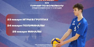 Команда юношей 2009-2010 гг.р. выступит на международном турнире в Санкт-Петербурге