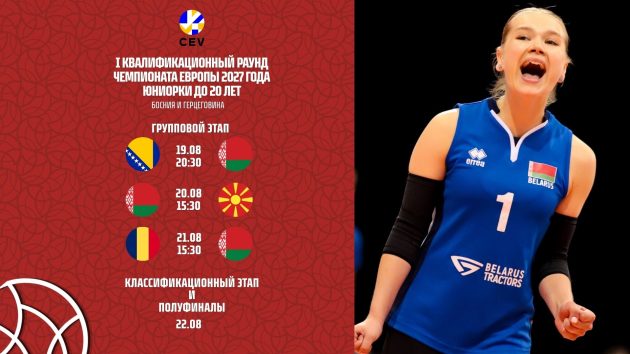 юніоркі до 20